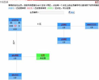 广州力莱软件官方-网站建设 直销软件 商城系统 CRM系统 模板超市 购物系统 主机域名